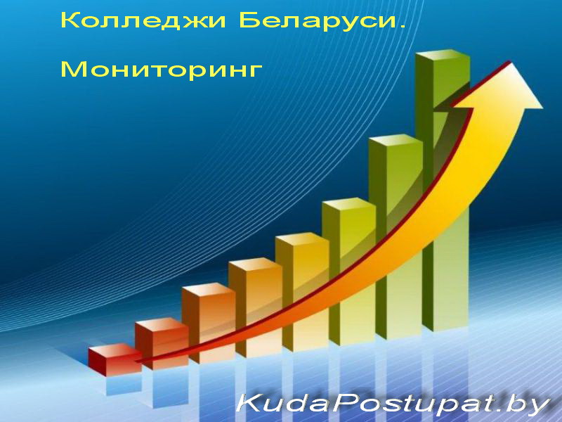 Ход подачи документов в ссузы (колледжи) Беларуси (мониторинг). 2015г.