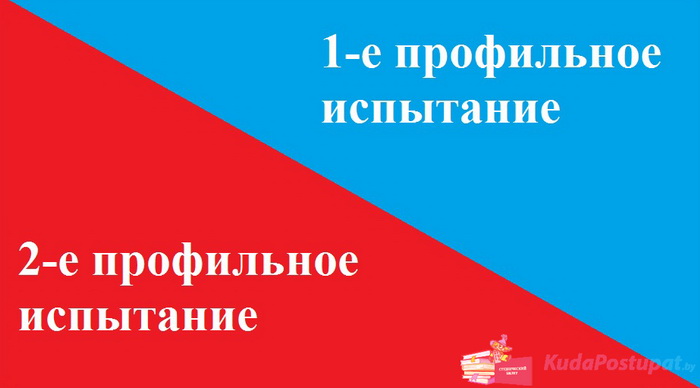 Распределение профильных вступительных испытаний на 1-й и 2-й при поступлении в вузы  в соответствии с конкретными группами специальностей