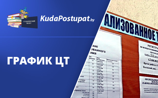 График ЦТ 2019 г. утвержден 