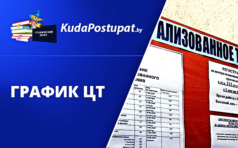 График ЦТ-2020 
