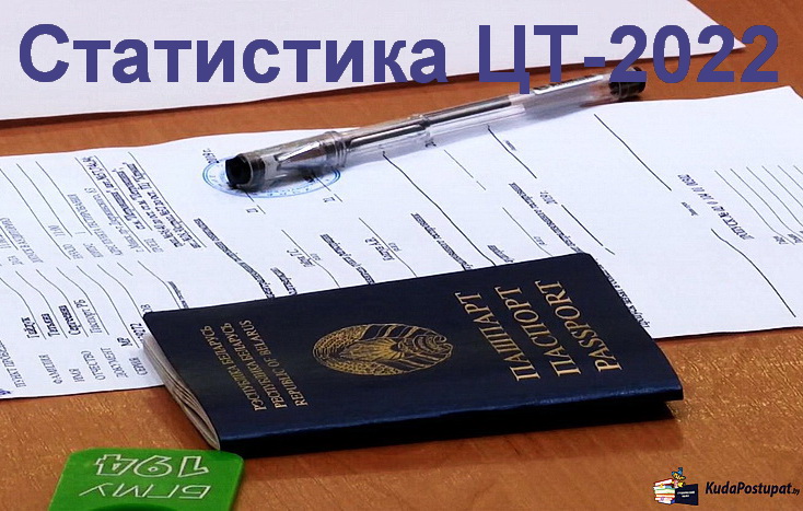 ЦТ-2022 — результаты, статистика