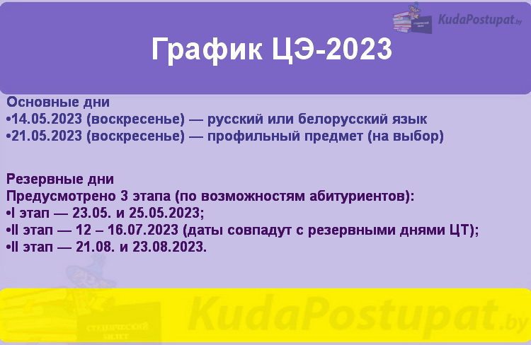 ЦЭ-2023: график (основные и резервные дни), подробности организации и проведения
