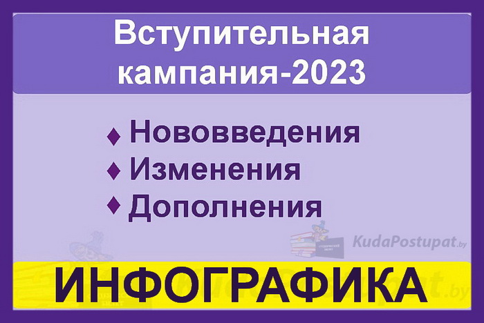 Правила приема в вузы 2023 г. — в инфографике KudaPostupat.by