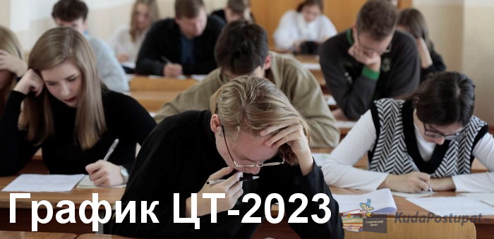 График ЦТ-2023