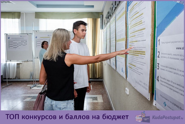 В каких вузах и на каких специальностях в 2023г. были самые высокие конкурсы и проходные баллы в 2023г.