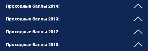 Что такое проходной балл и как он рассчитывается?