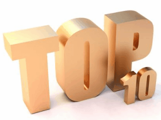 ТОП-10: КАКИЕ НАВЫКИ ПОТРЕБУЮТСЯ ЧЕРЕЗ 15-20 ЛЕТ