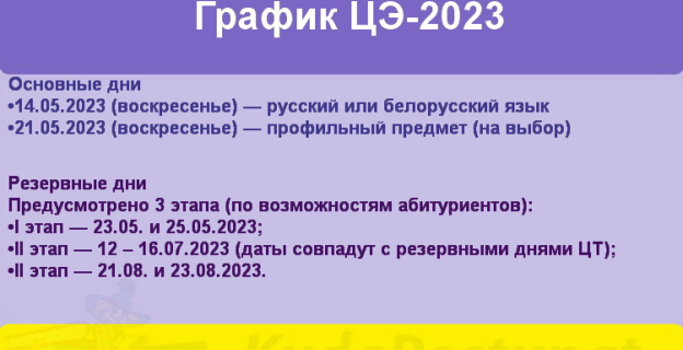 ЦЭ-2023: график (основные и резервные дни), подробности организации и проведения